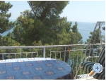 Appartements Mrnjavac eljko - Brela Kroatien