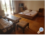 Appartements Mrnjavac eljko - Brela Kroatien