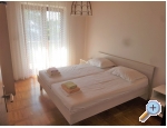 Appartements Mrnjavac eljko - Brela Kroatien