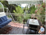 Appartements Mrnjavac eljko - Brela Kroatien