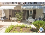 Appartements Mrnjavac eljko - Brela Kroatien