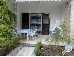 Appartements Mrnjavac eljko - Brela Kroatien