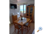 Smjetaj Julia - Cres Kroatien