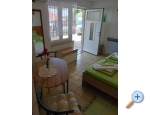 Smjetaj Julia - Cres Kroatien
