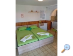 Smjetaj Julia - Cres Kroatien