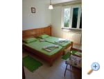 Smjetaj Julia - Cres Kroatien