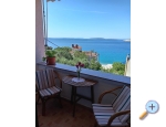 Smjetaj Julia - Cres Kroatien