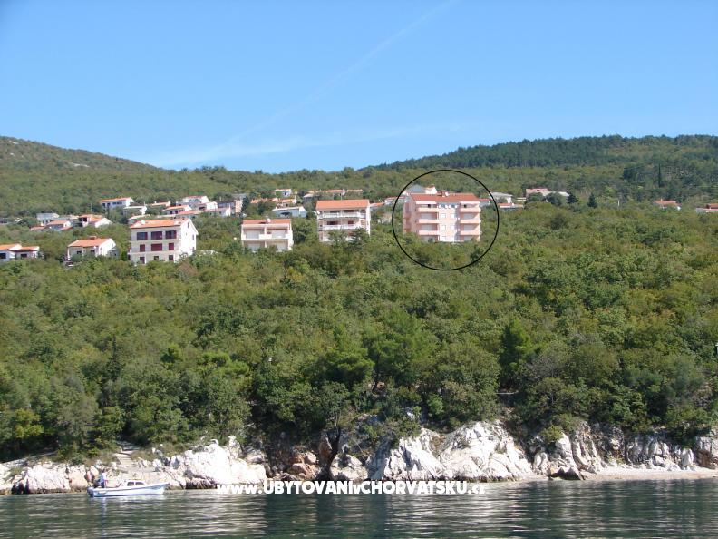 ADRIA – Ferienwohnung Crikvenica, Kroatien – Foto 5