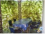 Apartment Selce Matkino - Crikvenica Kroatien
