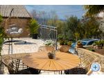 Appartements Crikvenica - Crikvenica Kroatien