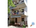 Appartements Grof Selce - Crikvenica Kroatien