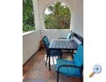 Apartmaji Katarina - Crikvenica Hrvaka