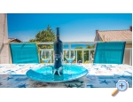 Appartements Stella - Crikvenica Kroatien