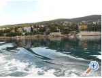 Apartmaji KOBE - Crikvenica Hrvaka