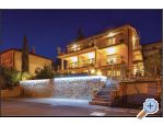 Apartmanok Novoselic