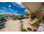 Apartmaji Novoselic - Crikvenica Hrvaka