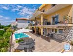 Apartmaji Novoselic - Crikvenica Hrvaka