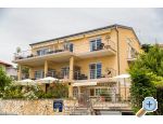 Apartmaji Novoselic - Crikvenica Hrvaka