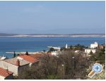 Appartement Sunny – Crikvenica – Vorschau 15