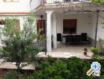 Ferienwohnungen Selce - Crikvenica Kroatien