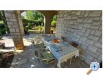 APARTMENTS VUKELI  CRIKVENICA - Crikvenica Hrvatska
