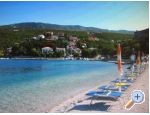 Luka Sokovi - Crikvenica Kroatien