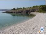 Luka Sokovi - Crikvenica Kroatien