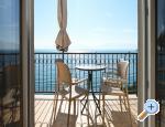 Appartements Antunovic - Drvenik Croatie