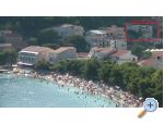 Apartmny Sanja