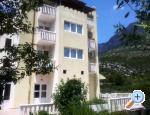 Villa Gojun - Drvenik Croatie