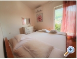 Appartements Villa Ivan Drvenik - Drvenik Kroatien