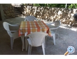 Appartements Antunovi - Dubrovnik Kroatien