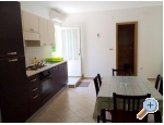 Appartements Antunovi - Dubrovnik Kroatien