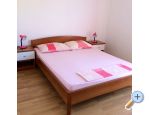 Appartements Antunovi - Dubrovnik Kroatien