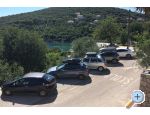 Appartements Antunovi - Dubrovnik Kroatien