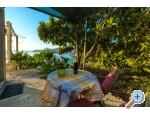 Appartements Diana - Dubrovnik Kroatien