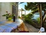 Appartements Diana - Dubrovnik Kroatien