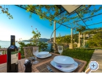 Appartements Diana - Dubrovnik Kroatien