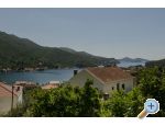 Appartements Gordana – Dubrovnik – Vorschau 1