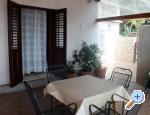 Appartements Antea (Litrica) – Dubrovnik – Vorschau 16