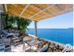 Stone apartments - Dubrovnik Hrvaka