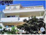 Appartamento Rory - Dubrovnik Croazia