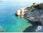 Appartamento Rory - Dubrovnik Croazia