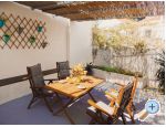 Apartmaji LOVE DUBROVNIK - Dubrovnik Hrvaka