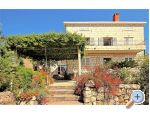 Apartmaji LOVE DUBROVNIK - Dubrovnik Hrvaka