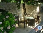 Appartements Vidak - Dubrovnik Croatie