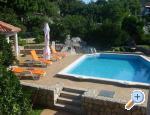 Appartements Vidak - Dubrovnik Croatie