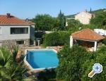 Appartements Vidak - Dubrovnik Croatie