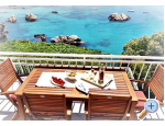 Villa Ana Ferienwohnungen - Dubrovnik Kroatien