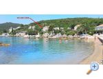 Villa Ana Ferienwohnungen - Dubrovnik Kroatien